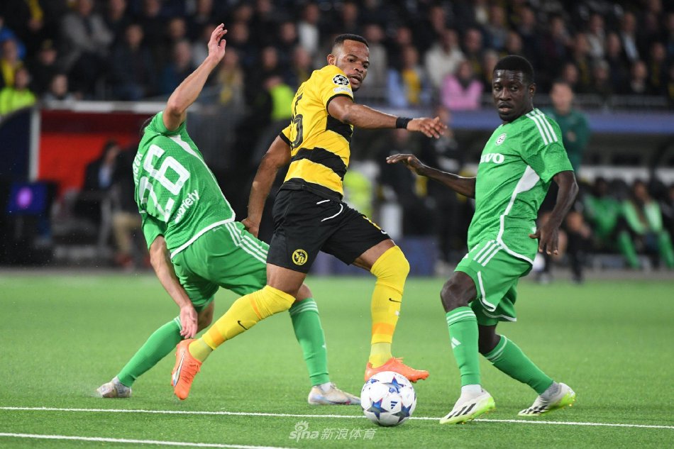 术分析部分 术分析部分